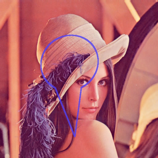 contour-fill-sel.jpg
